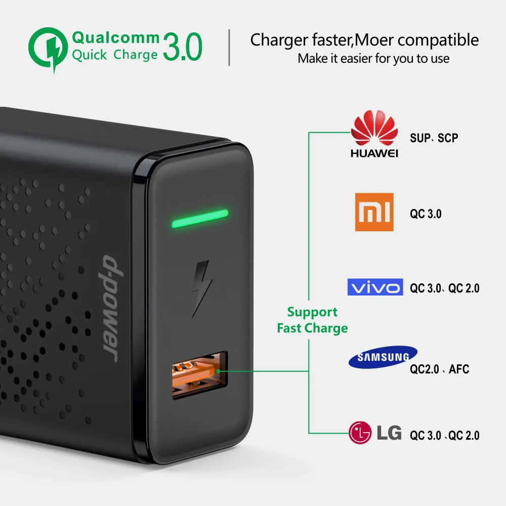 Ввласть QC 3,0 Быстрая Зарядка телефона EU 18 Вт Быстрая зарядка через USB адаптер Зарядное устройство для samsung galaxy Xiaomi Note Plus стены Зарядное устройство