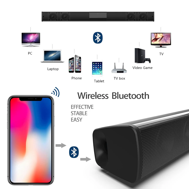 20 Вт звуковая панель Bluetooth Саундбар колонка двойной сабвуфер динамик аудио