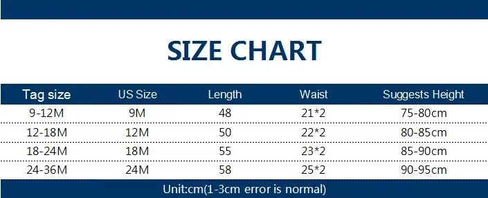 SHUZHI новая детская одежда повседневные джинсовые брюки для маленьких девочек