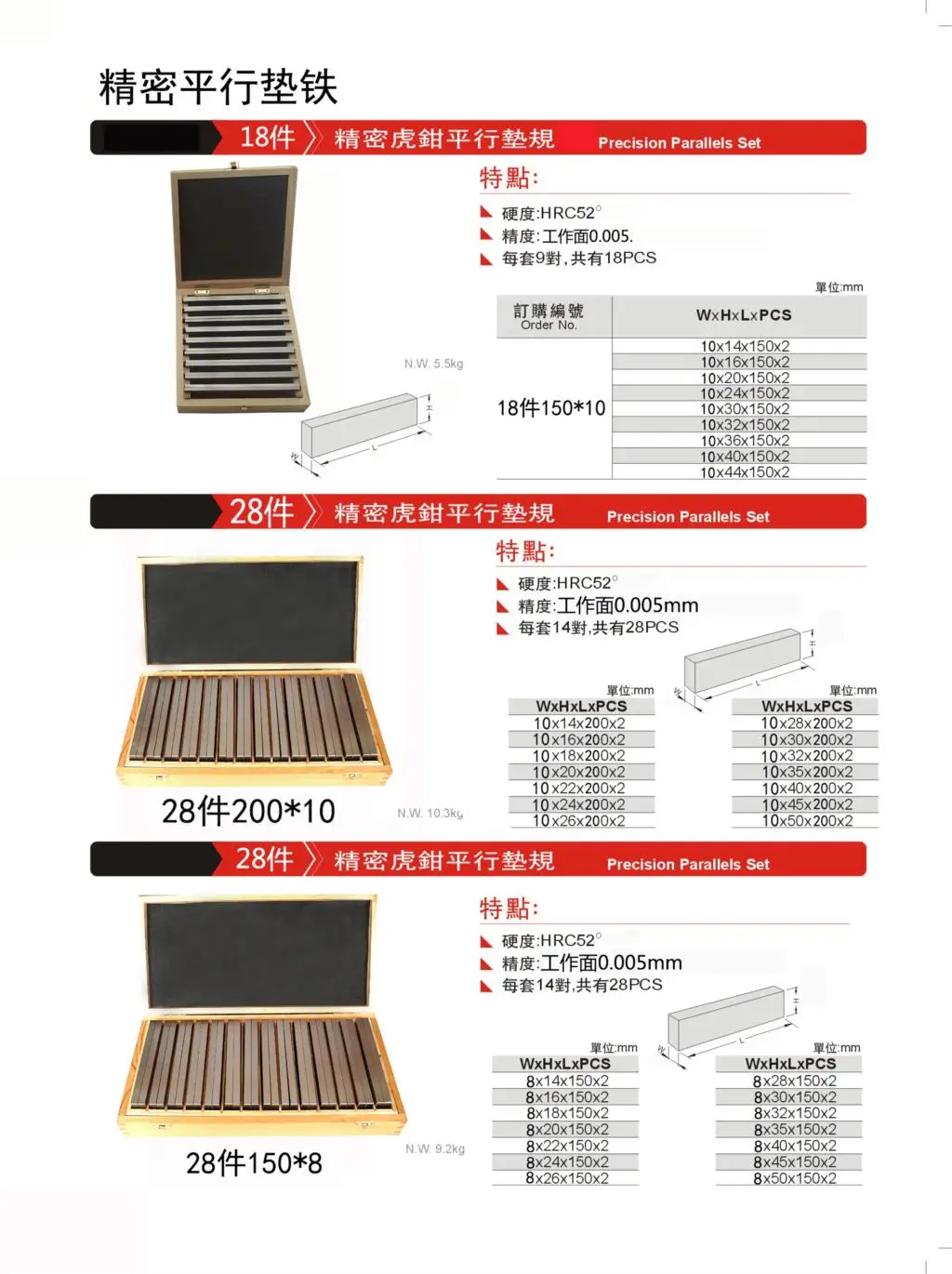 18 шт. параллельные рога/колодки тиски Параллельные пластины Контурные рога