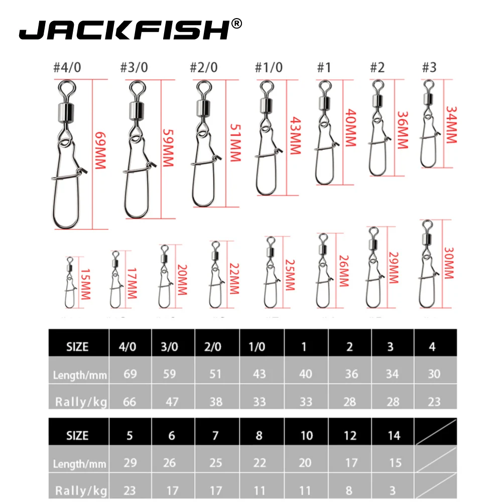 JACKFISH рыболовный соединитель из нержавеющей стали 50 шт. вращающийся вертлюг с