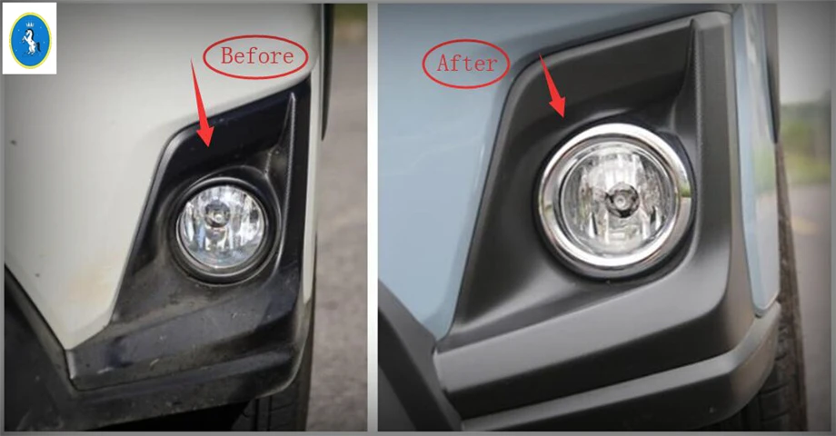 Яркий автомобильный аксессуар Yimaautotrims передние противотуманные фары кольцевая