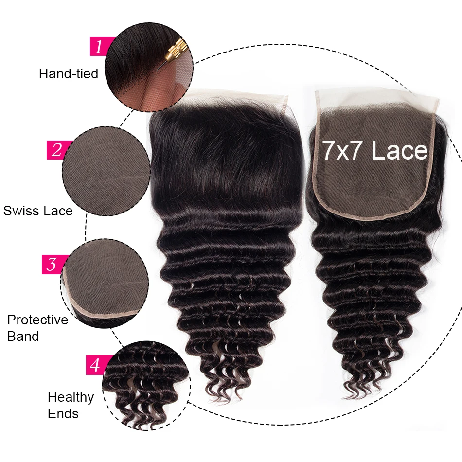 Recool свободные глубокие волнистые пучки с закрытием Remy вьющиеся человеческие