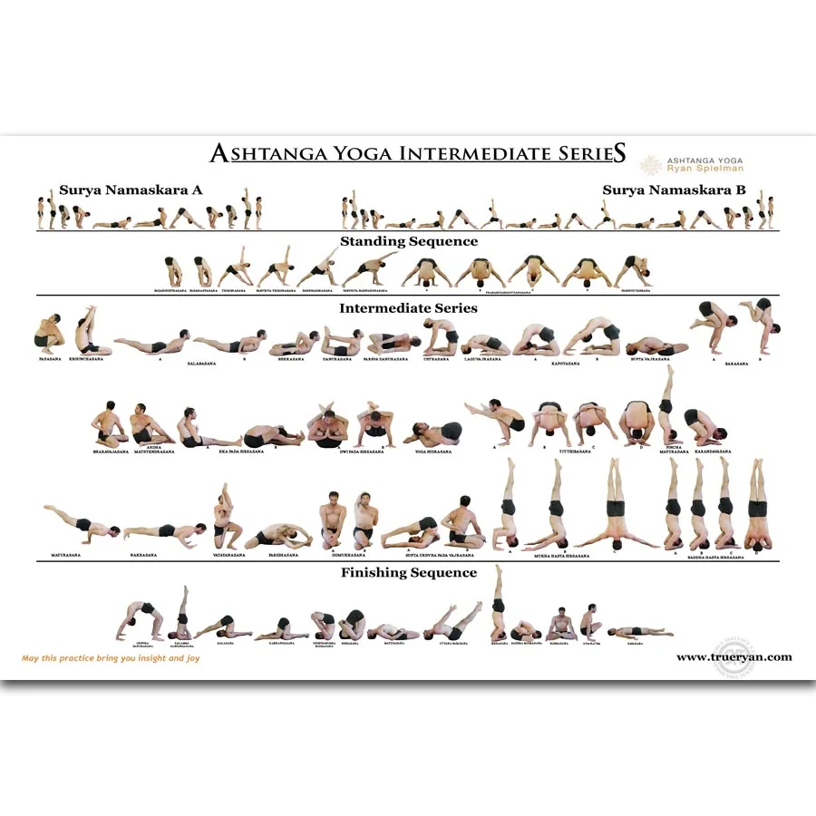 FX760 Ashtanga Йога промежуточная серия домашнее Упражнение мышцы фитнес плакат для