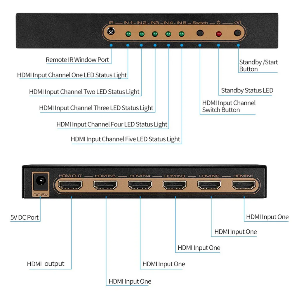 4K @ 60 Гц HDMI переключатель 5x1 5 в 1 выход или 3x1 3 2 0 с ИК пультом дистанционного