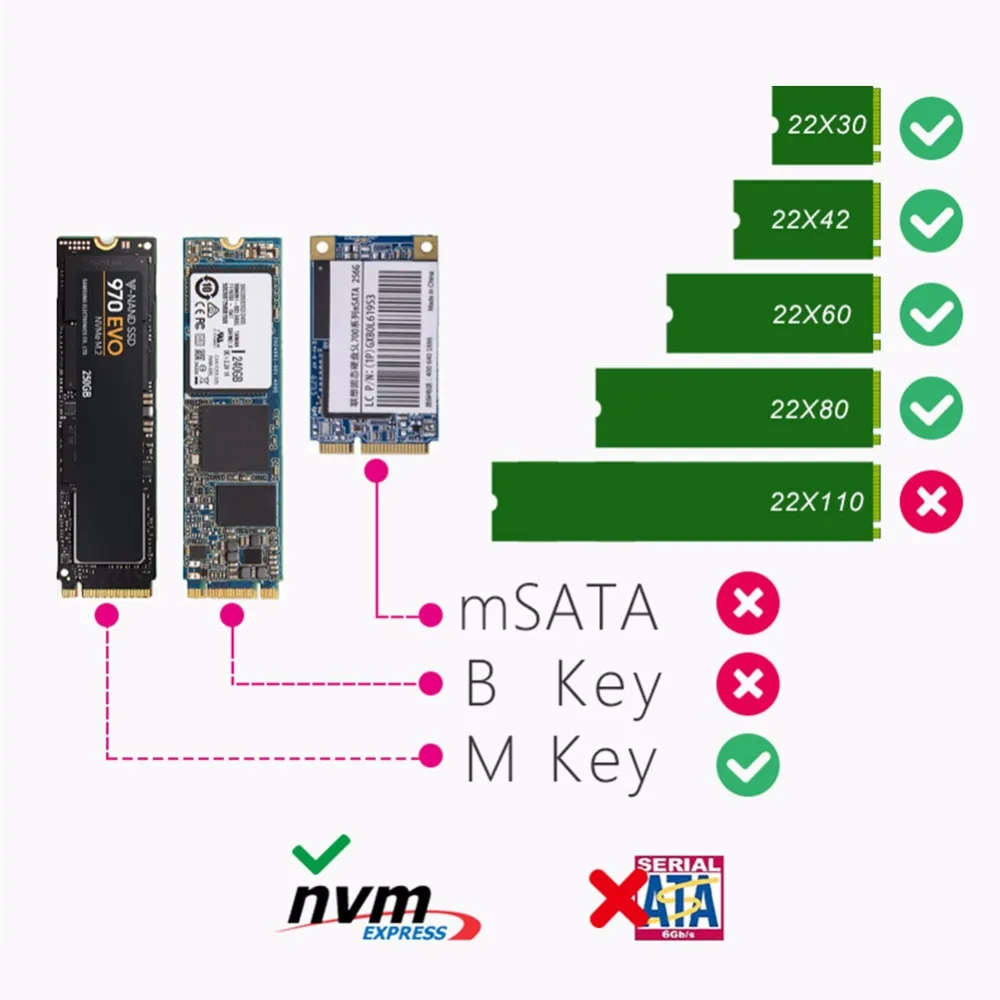 M key NVME PCI Express M.2 корпус SSD HDD USB3.1 Type c к e 3 0 4x NGFF 2280 Внешний чехол для мобильного