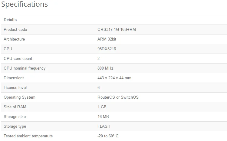 MikroTik облачный маршрутизатор коммутатор CRS317-1G-16S+ RM 16sfp