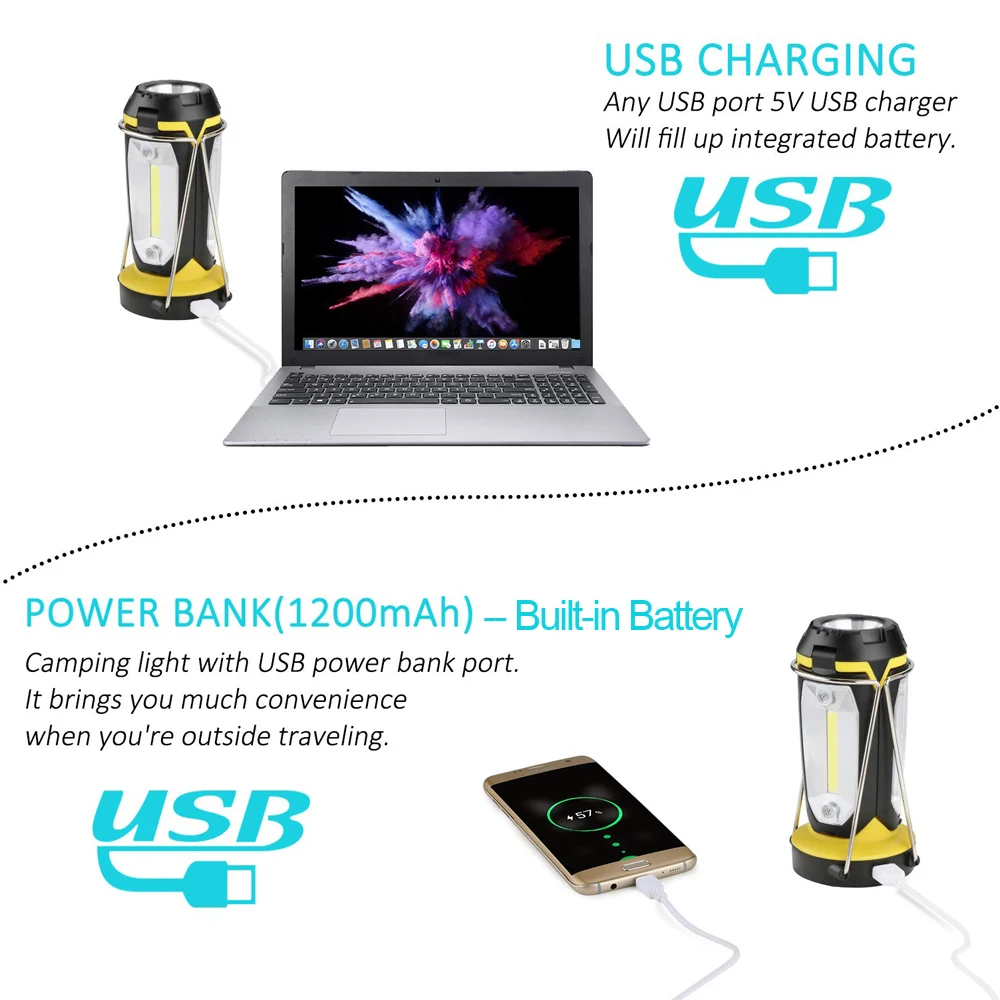 Портативный фонарь COB с зарядкой от USB ультра яркий светодиодный светильник вес