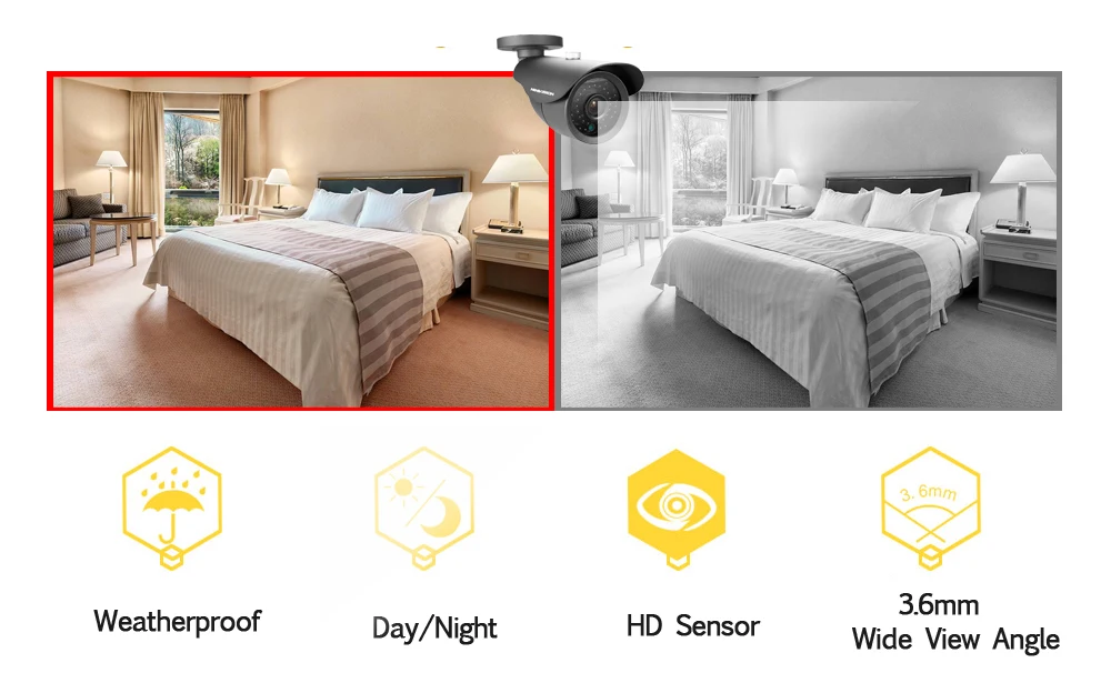 HD 16 канальный 1080 p AHD 3g wifi DVR комплект видеонаблюдения безопасности SONY наружная внутренняя камера видеонаблюдения Система 16CH DVR система