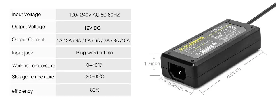 Экспресс- 12V 1A 2A 3A 4A 5A 6A 7A 8A 10A светодиодный Питание AC110-240V UK/US/EU/AU штекер адаптера для 2811 5050 3528 Светодиодные ленты светильник