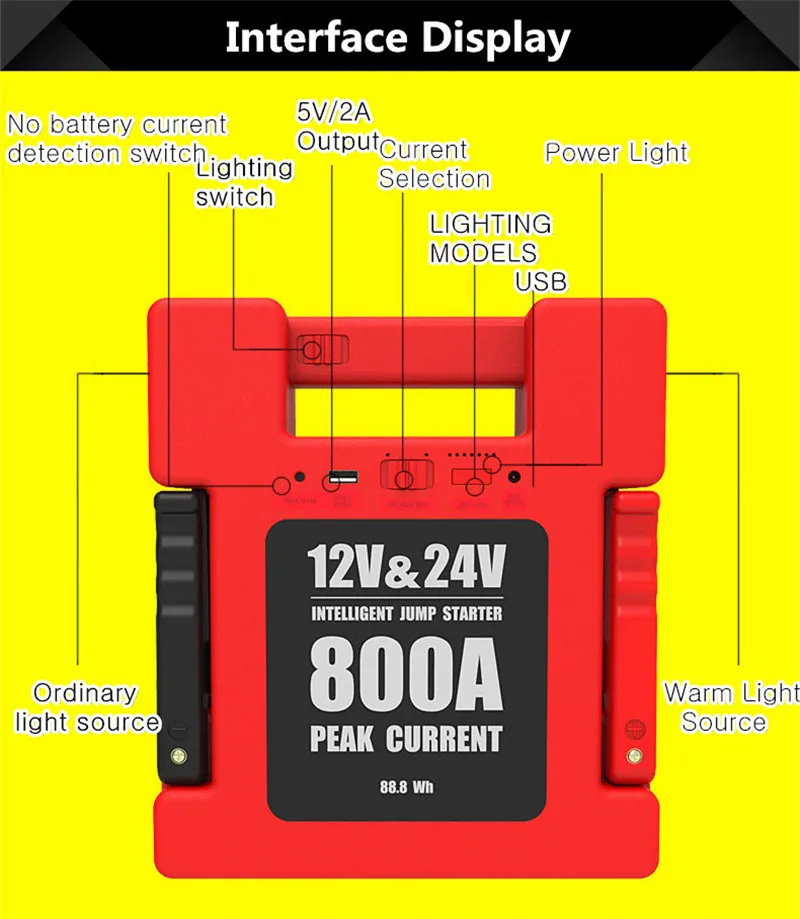 24000mA 12 В/24 В светодиодный USB автомобильный стартер, портативный внешний аккумулятор, запасное зарядное устройство, аварийный стартер для автомобиля, грузовика, внедорожника, лодки, автобуса