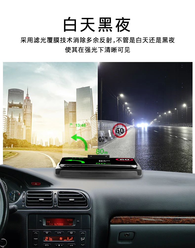 Автомобильный дисплей HUD, Автомобильное универсальное навигационное устройство, HD Проекционный Автомобильный держатель для телефона, беспроводная Быстрая зарядка