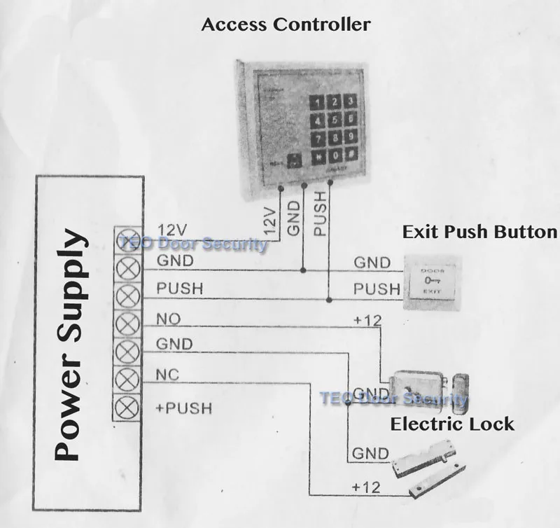 DC 12V 5A источник бесперебойного доступ к блоку питания с Батарея Резервное копирование с помощью Система контроля доступа UPS Питание AC 220V