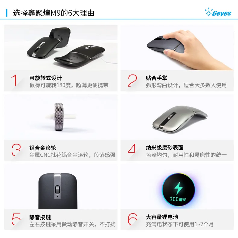 2 4G Новая беспроводная мышь применимая к для MAC ноутбука настольного компьютера