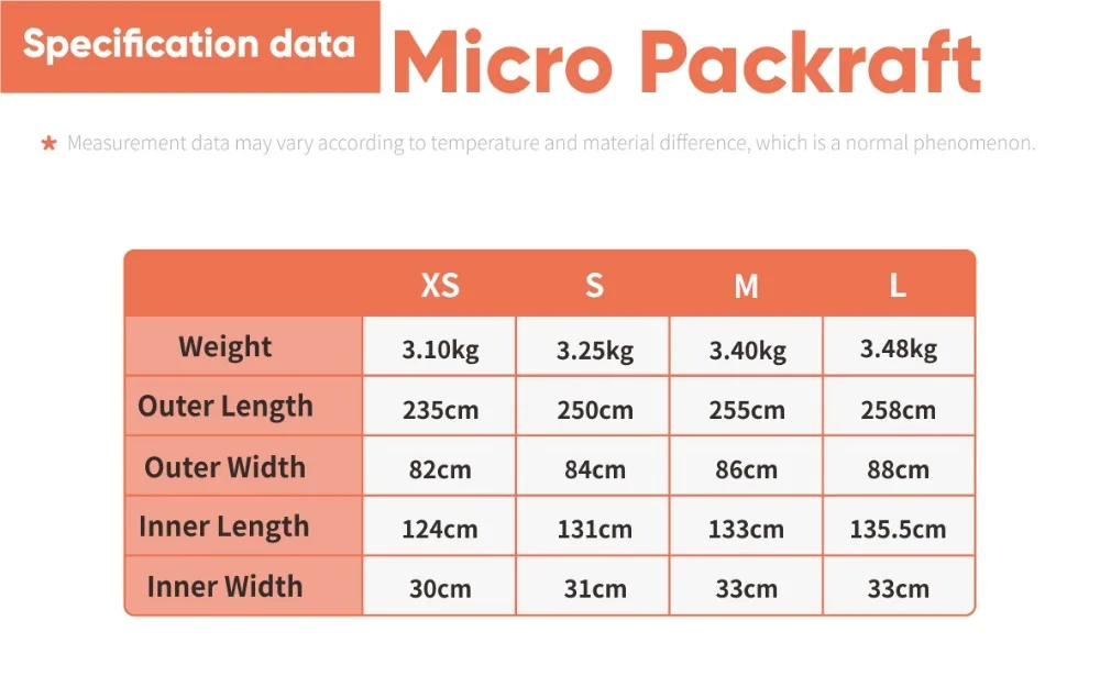[MRS] [Microraft] Микро системы для рафтинга синий надувной пакет Каяк Лодка ультра-легкая лодка Рыбалка Пешие прогулки drfting