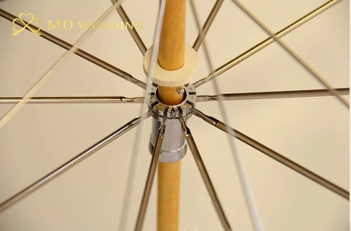 Новый кружевной зонт с хлопковой вышивкой белый/слоновая кость Battenburg зонтик