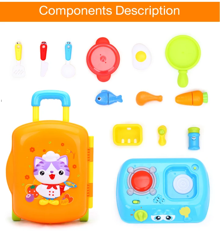 

Baby Toys Kids Traveling Picnic Cooking Suitcase Toy included stove, utensils, plates, toy meal, bacon, and eggs educational toy