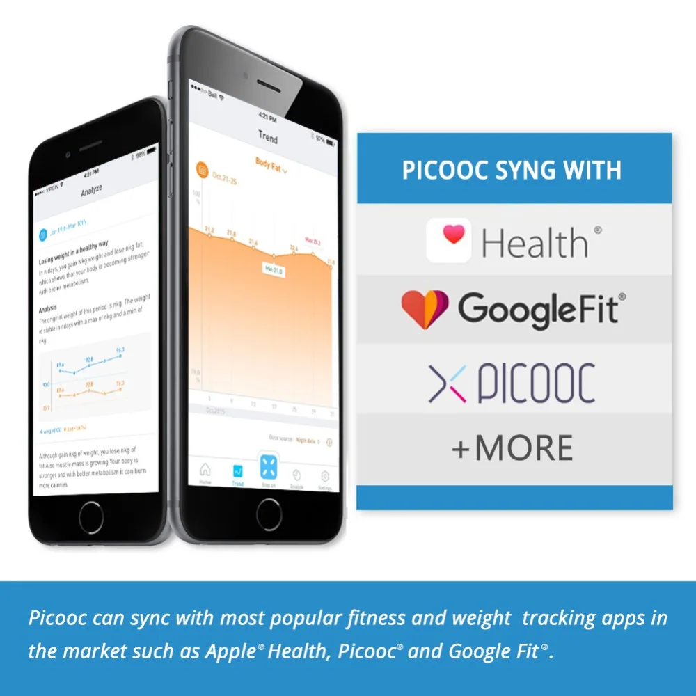 Напольные цифровые весы PICOOC mi ni измерительные 13 данных такие как B MI Smart с
