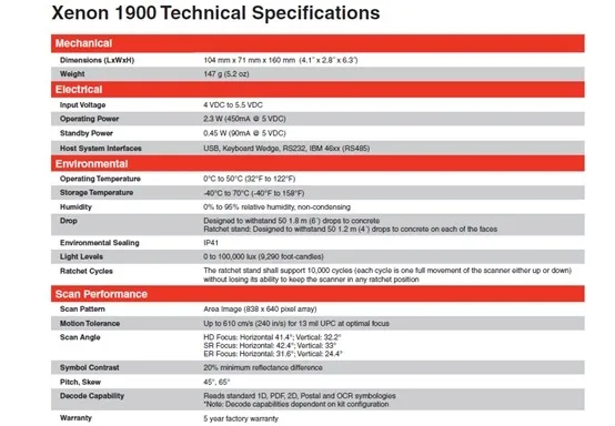 Используется) 2 шт./партия для HONEYWELL 1900GHD ручной общего изображения области сканер штрих-кода, работает хорошо