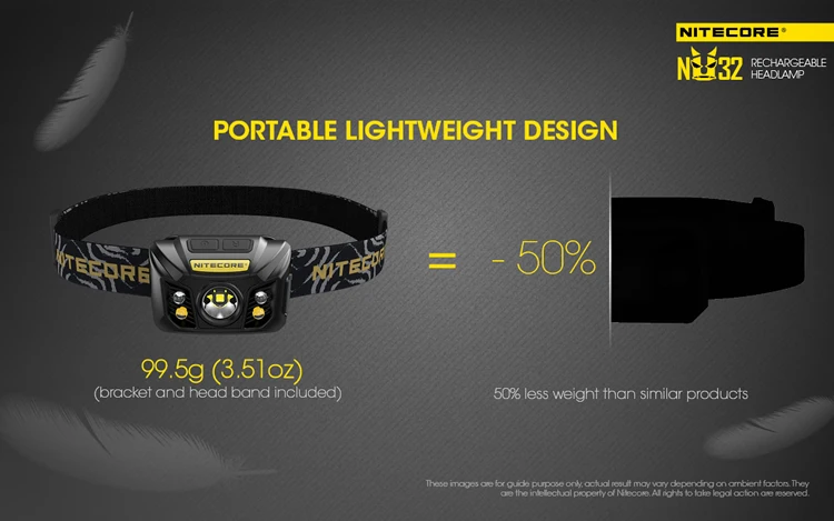 NITECORE NU32 550LMs CREE XP-G3 S3 светодиодный налобный фонарь со встроенной аккумуляторной батареей, снаряжение для наружного кемпинга, поиска, 3 цвета
