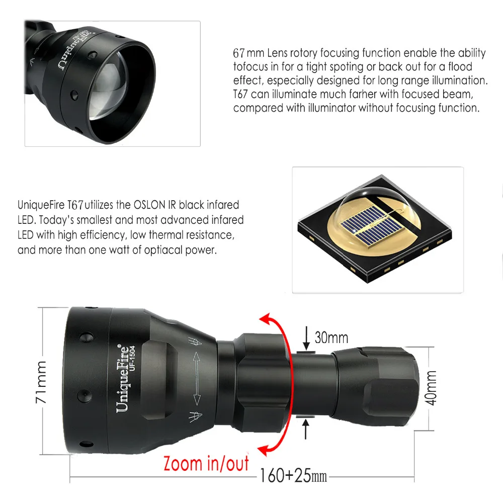 UniqueFire 1504 IR 940nm светодиодный фонарик Тактический 67 мм выпуклая линза Lanterna whith