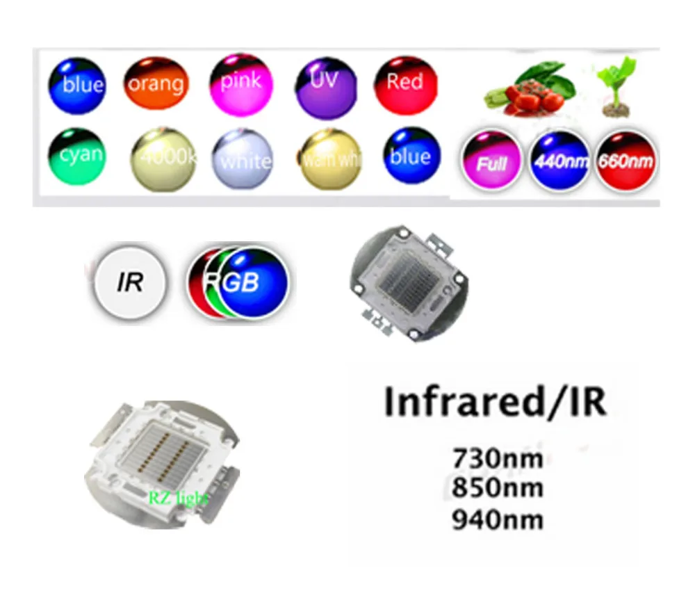 Светодиодная лампа высокой мощности 50 Вт холодный естественный теплый белый