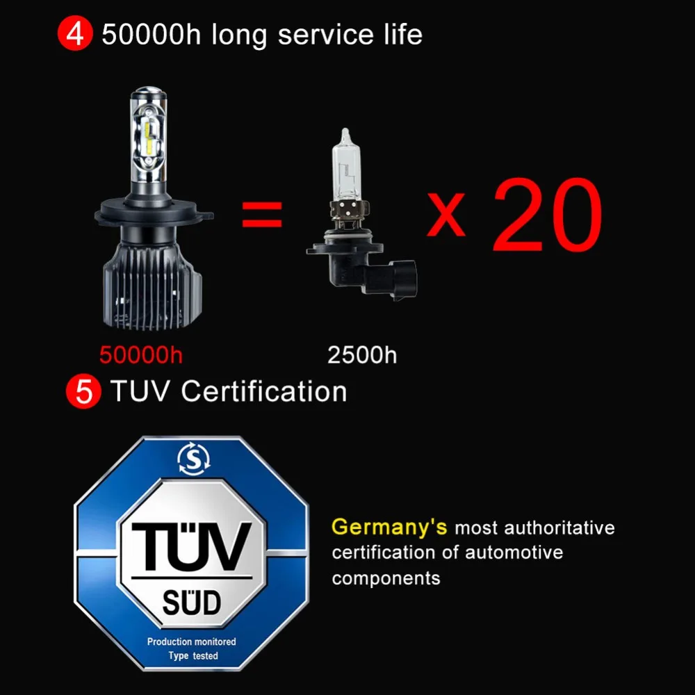 

H11 LED Car HeadLight H4 H7 H1 H13 9004 9005 HB3 9006 HB4 9007 9012 5202 DC12V Led Car Light Hi-Lo Beam 72W 8000LM Auto Bulb