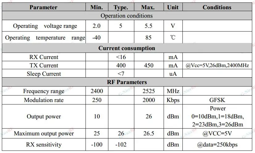 2 шт./лот RF2401F27-26dBm 2,4 ГГц nrf24l01+ модуль 400 МВт 2,4g nrf24l01 pa Модуль lnа