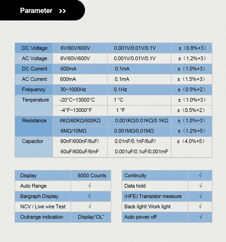 PEAKMETER PM8248S Цифровой мультиметр зажим для мультиметров измеритель емкости 30~ 1000 Гц Удержание данных подсветка дисплей+ подарок