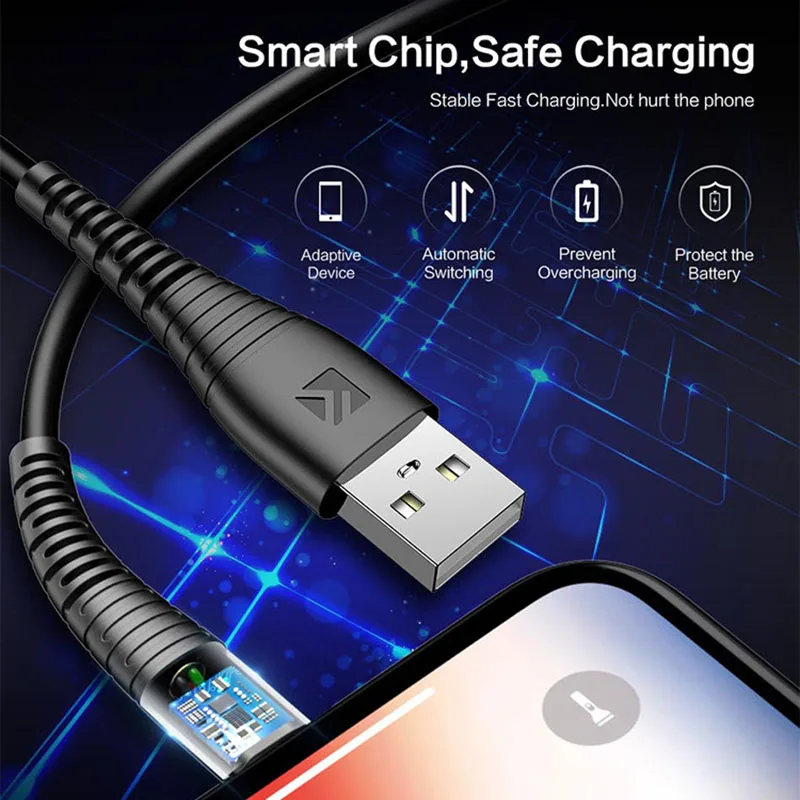USB кабель для iPhone XS max XR X 8 7 6 plus 6s 5s plus ipad mini 2.4A Быстрая зарядка USB кабель Шнур для телефона адаптер