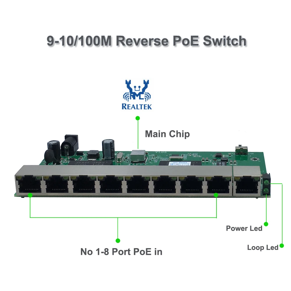 24В 9 портов 10/100 м обратного переключателя 8 обратное питание poe pcb плата 100