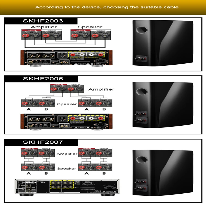 SKW Bi Amping (4/4) кабель громкоговорителя 6N OCC Audiophile Hi Fi аудио динамика вилка типа банан
