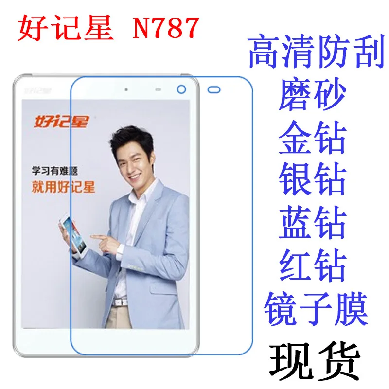 Ультрапрозрачная/матовая защитная пленка против отпечатков пальцев мягкая для