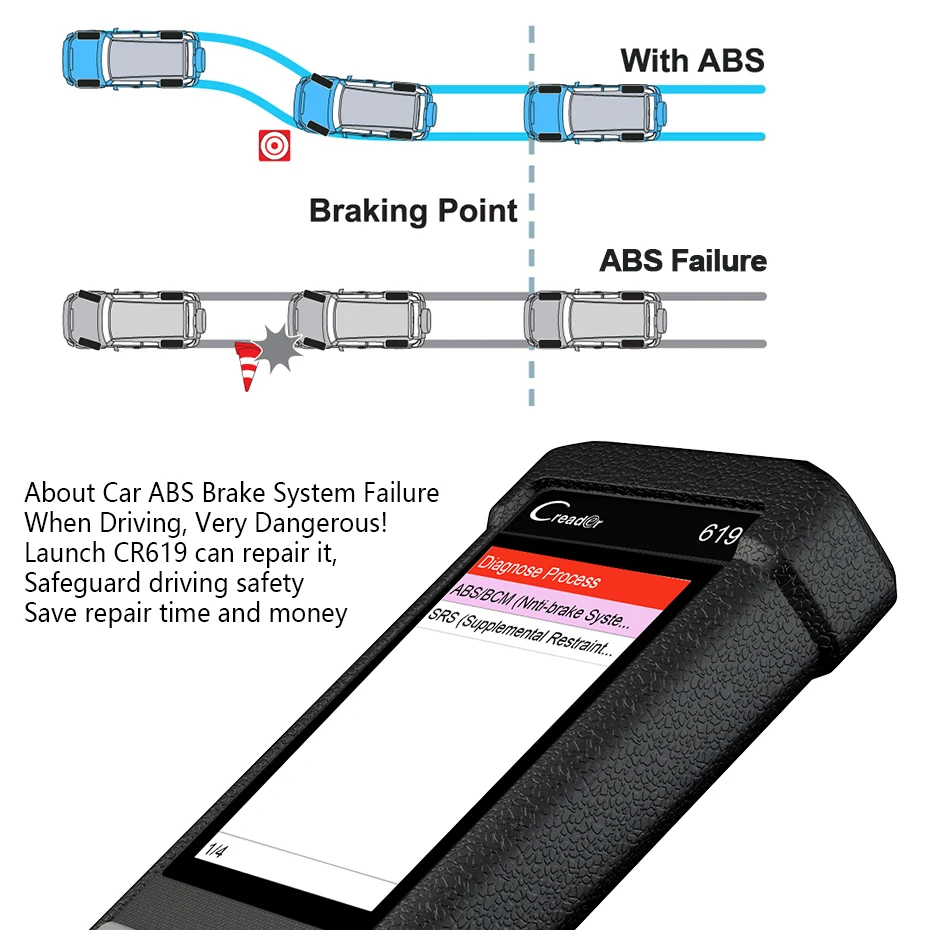 Launch X431 Creader CR619 ODB2 OBD2 сканер ABS сканер для подушек безопасности считыватель кодов двигателя для OBD 2 автомобиля диагностический Запуск сканер CR619