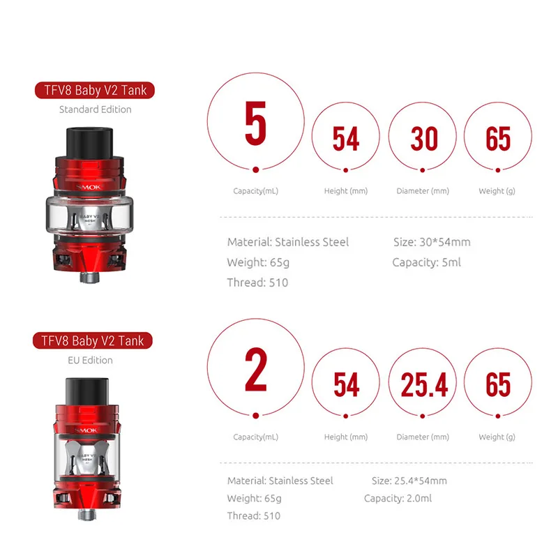 SMOK Species kit 230 Вт электронная сигарета vape с 5 мл tfv8 детский v2 танк катушка комплект