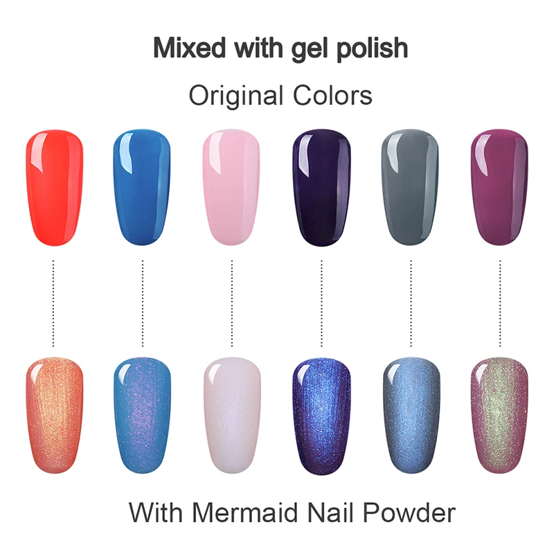 Elite99 1 gMermaid эффект пудры для ногтей смешанный с гель-лаком блестящее напыление волшебный блеск горячая Распродажа декоративный пигмент для ногтей