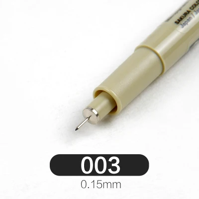 Sakura маркер Micron