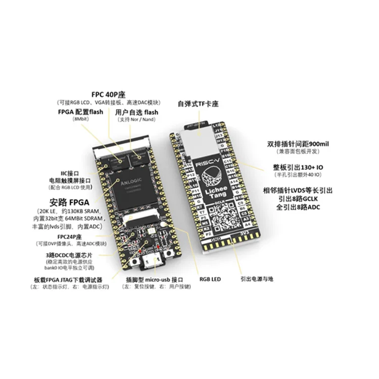 Lichee Tang Risc V FPGA макетная плата запчасти 200 Вт OV2640 камера VGA LVDS модуль сенсорный экран VGA отладчик LVDS