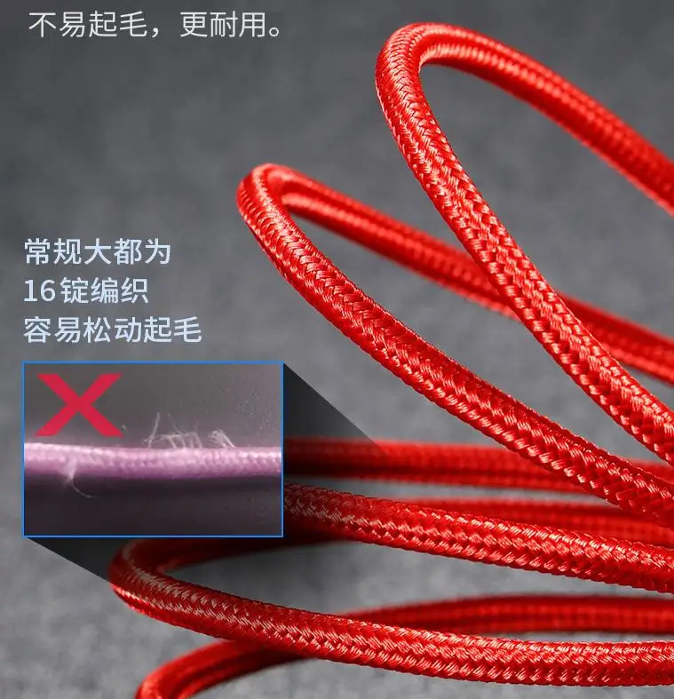 Для samsung S7 Xiao mi huawei Red mi Note 5 Pro 6A Android кабель передачи данных телефона mi cro зарядное устройство 1 м 1,5 м mi cro USB кабель Быстрая зарядка