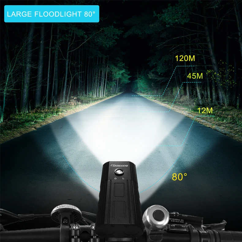 Cycloving велосипедный светильник велосипед светильник s 2 Led Перезаряжаемый 4000 мАч power bank 2200 люмен широкий прожектор светильник вспышки светильник фонарь