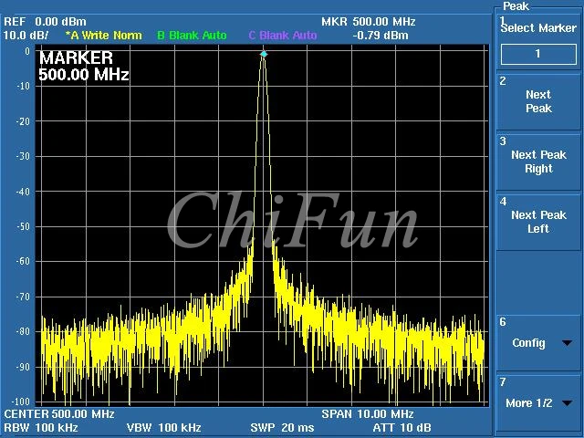 Плата разработки ADF4350 USB2.0 чип управления 35M 4 4G источник радиочастотного сигнала