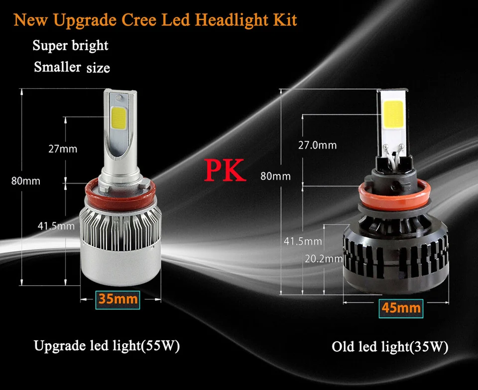 SPEVERT D1S/D3S D2S/D4S H7 H1 H8/H9/H1 H4/9003 COB светодиодный ампулы avant de voiture 110W 20000LM 6000K ампулы Авто 12v Автомобильные фары