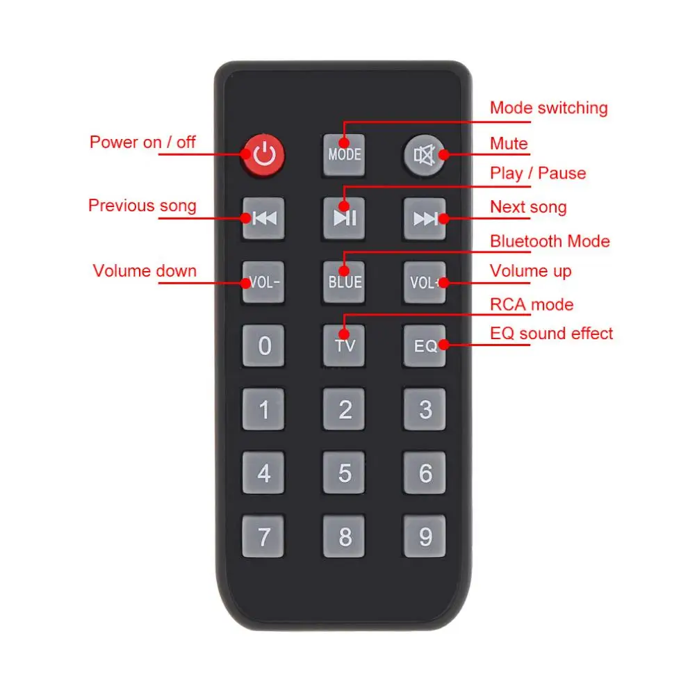 BS 39B домашний кинотеатр Многофункциональный Bluetooth саундбар динамик с