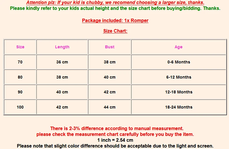 Easter Newborn Baby Girls Lace Floral Short Sleev One-Piece Hollow Out Bodysuit Jumpsuit Outfits Sunsuit | Детская одежда и обувь