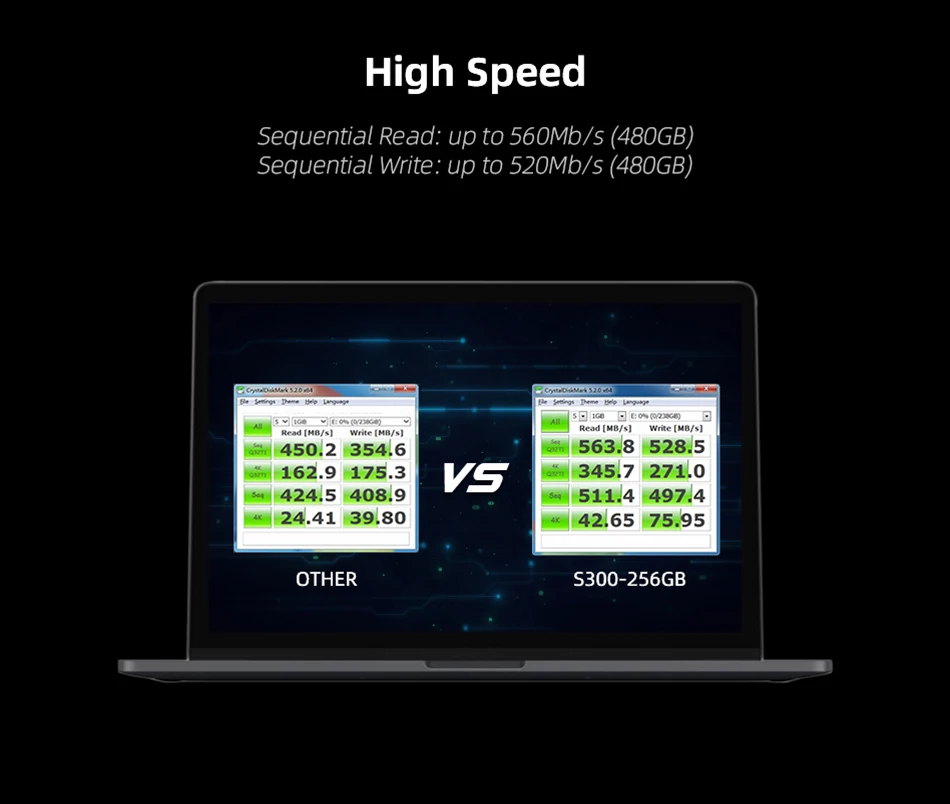 KingSpec 2,5 дюймов SATAIII hd S300 SSD 128 ГБ 256 Гб жесткий диск ssd 512 ГБ 1 ТБ 2 ТБ SSD жесткий диск 64 Гб для ноутбуков настольных ПК