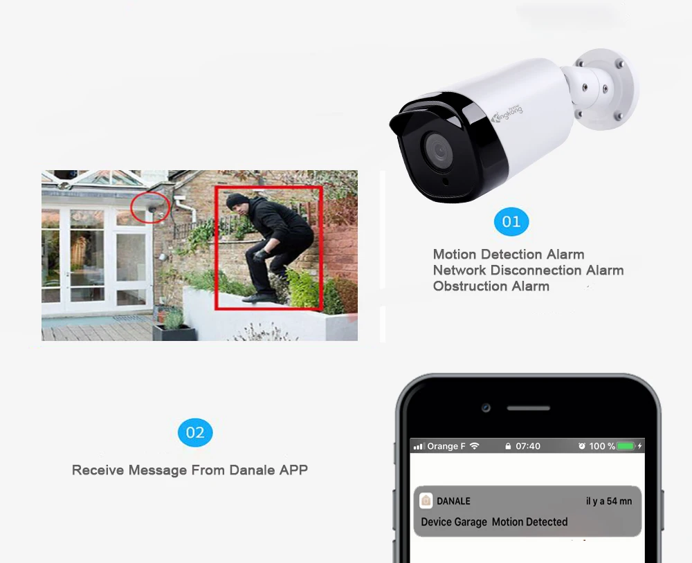 Kingkonghome CCTV Камера POE 2 8 мм объектив IP 1080 P ONVIF P2P обнаружения движения