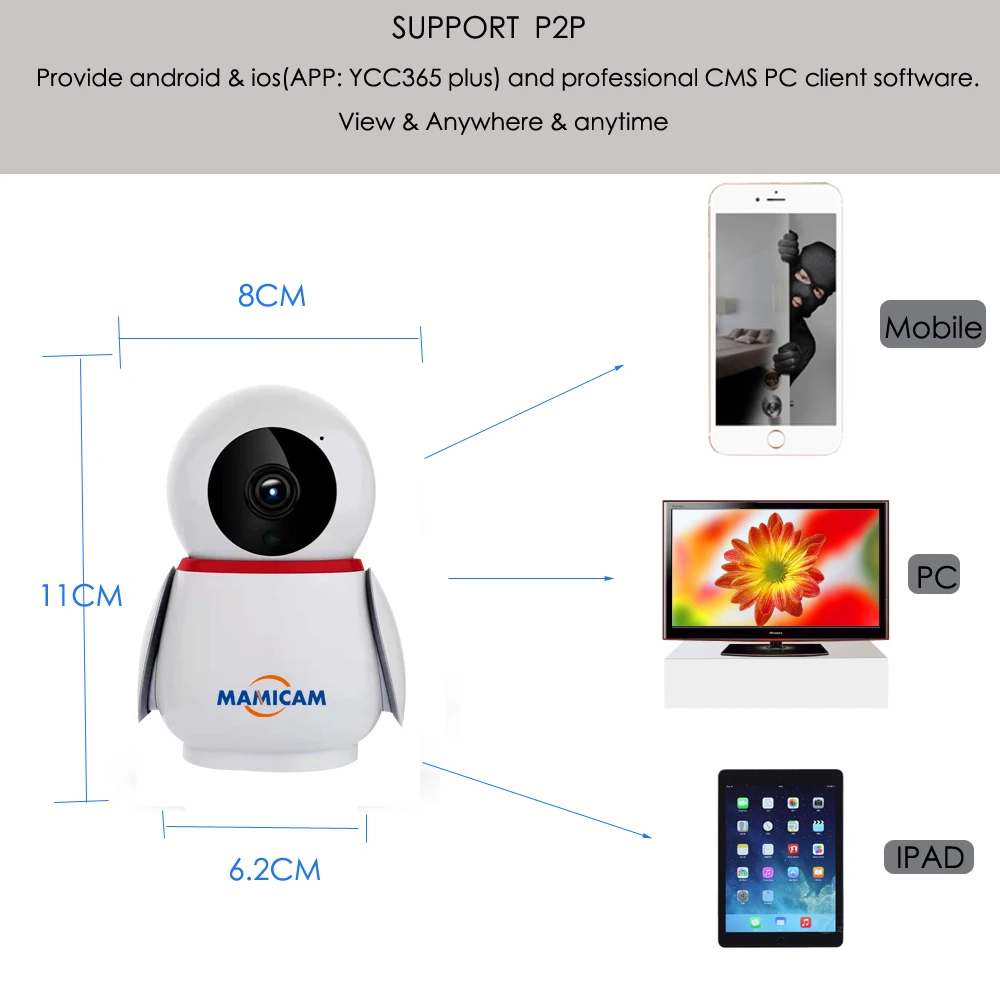 HD 1080P 2MP WIFI камера Облачное хранилище Мини Беспроводная IP автоматическое