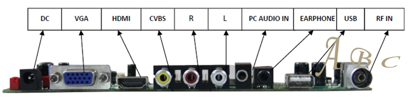 HDMI CVBS rf USB VGA AV ТВ плате контроллера + инвертор LVDS кабель пульт дистанционного