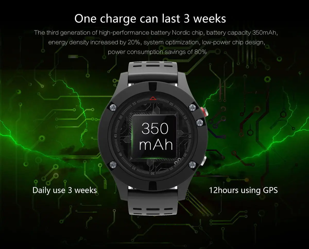 Умные часы F5 Intelligence Bracelet gps, для езды на удачу, умные часы, фактическое измерение температуры, высота