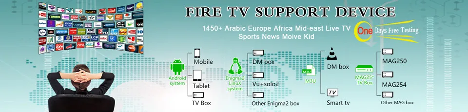 HAOSIHD приемник IPTV арабский, Франция ip ТВ без ежемесячной платы бесплатно 3500 Европа Америка Африка Ближний Восток ТВ